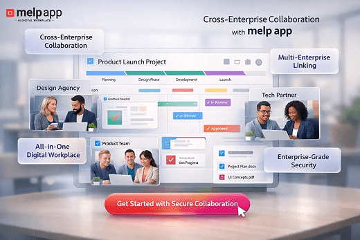 Multiple enterprise teams facing siloed communication issues, unified through melp app cross enterprise collaboration platform