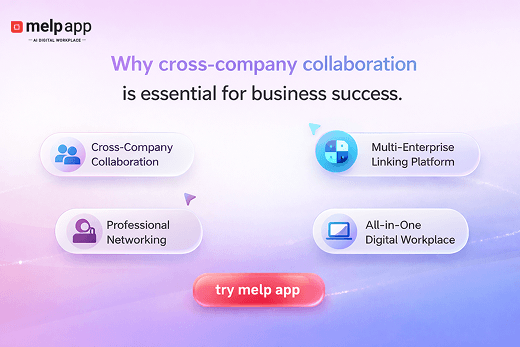 Teams collaborating across organizations facing communication gaps, streamlined using melp app cross company collaboration solution