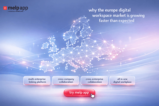 Europe digital workplace market growth visualized with connected networks, addressing fragmented tools using melp app unified platform