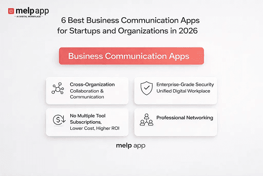 Startups struggling with multiple business communication apps, unified using melp app all-in-one platform